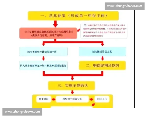 深入解析VS错误10013的成因与高效修复方案全流程指南 深入解析VS错误10013的成因与高效修复方案全流程指南